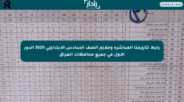 رابط نتائجنا المباشرة وملازم الصف السادس الابتدائي 2025 الدور الأول في جميع محافظات العراق